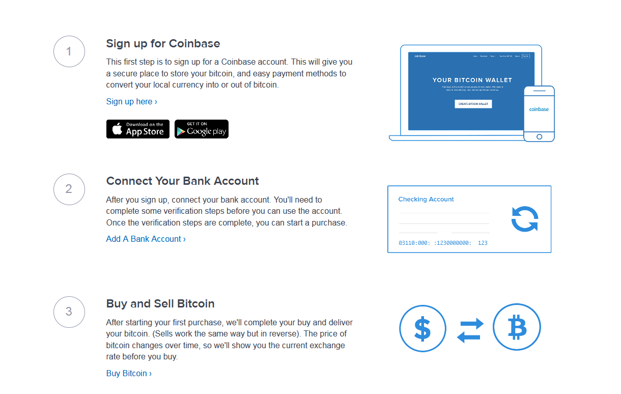 how to buy bitcoin on coinbase
